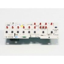 Carte de visualisation