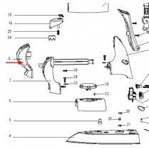Avant de poignée (repère 6)