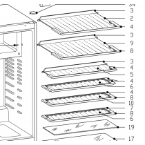 Support avant (repère 8)