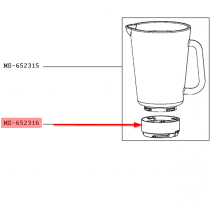 Embase blender