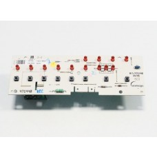 Carte de visualisation