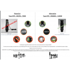 Bloc de moteur Braun Multiquick 7